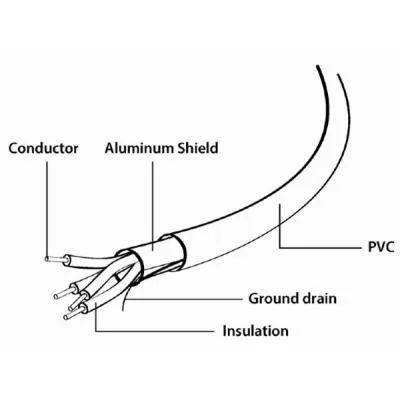 Дата кабель USB2.0 AM to Mini 5P 0.9m Cablexpert (CC-USB2-AM5P-3), фото №4