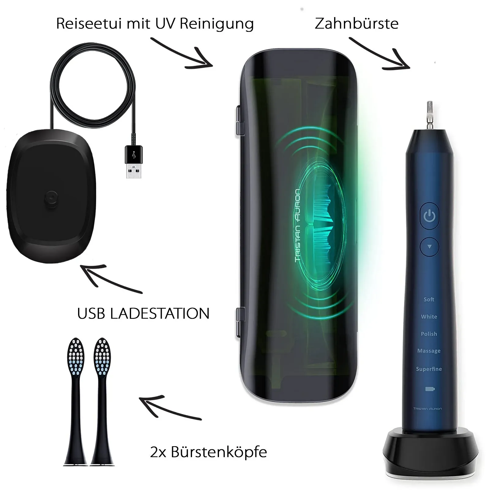 Электрическая зубная щетка Tristan Auron звуковая 55000 VPM 5 режимов UV-футляр Синяя, фото №7