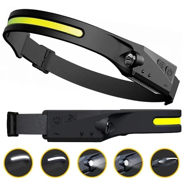 Налобный сенсорный фонарь BL-G28 All Perspectives Induction Headlamp Гибкий аккумуляторный LED фонарик, фото №1 Налобный сенсорный фонарь BL-G28 All Perspectives Induction Headlamp Гибкий аккумуляторный LED фонарик, фото №1