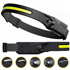 Налобный сенсорный фонарь BL-G28 All Perspectives Induction Headlamp Гибкий аккумуляторный LED фонарик - Фото 1