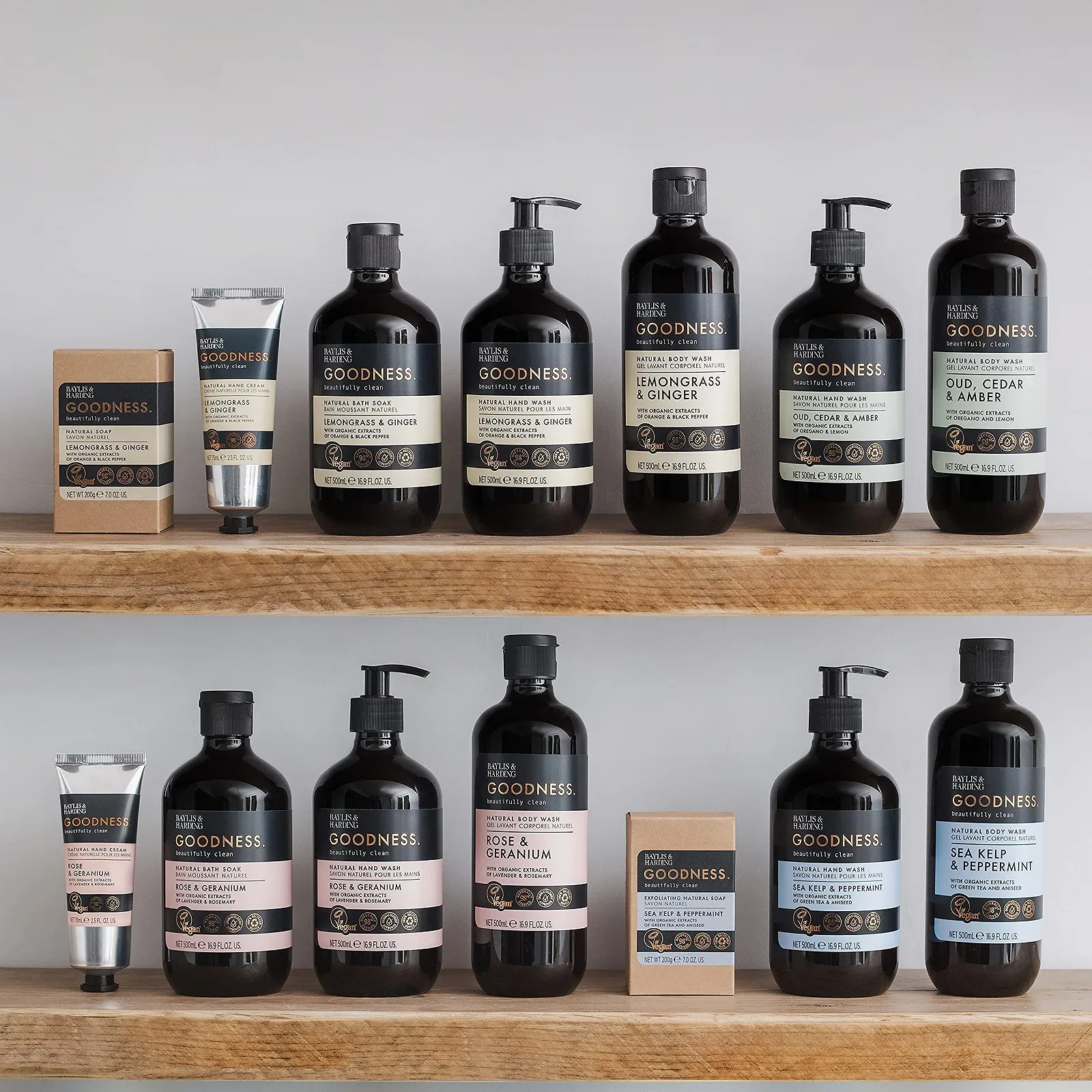 Крем для рук Baylis & Harding Goodness Лемонграсс и Имбирь 75 мл (6 шт), фото №5