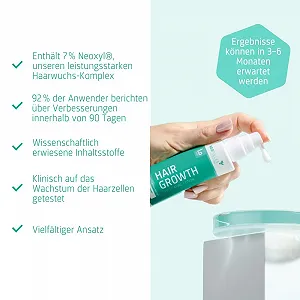 Лосьон Neofollics Стимулирующий рост волос - Стимулирующий рост волос synthetic.ua - Фото 1