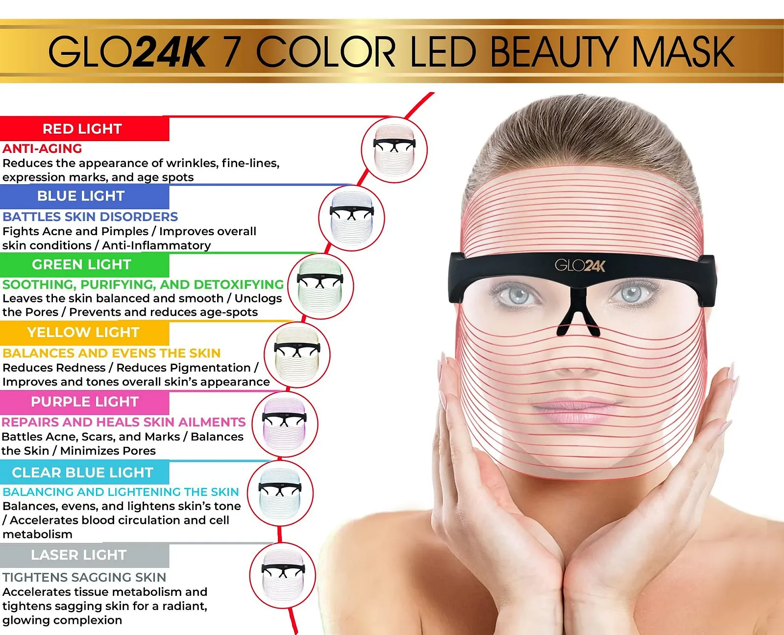 Маска для обличчя GLO24K 7 Coloured Beauty, фото №2
