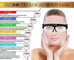 Маска для обличчя GLO24K 7 Coloured Beauty synthetic.ua - Фото 1