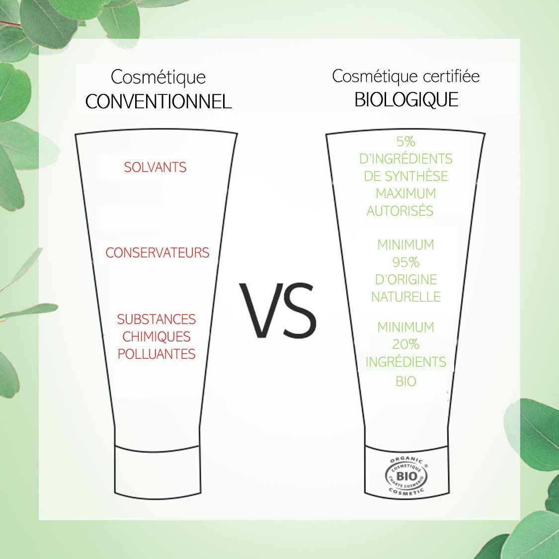 Денний крем So'Bio Étic Hydra Aloe Vera легкий зволожувальний, фото №10