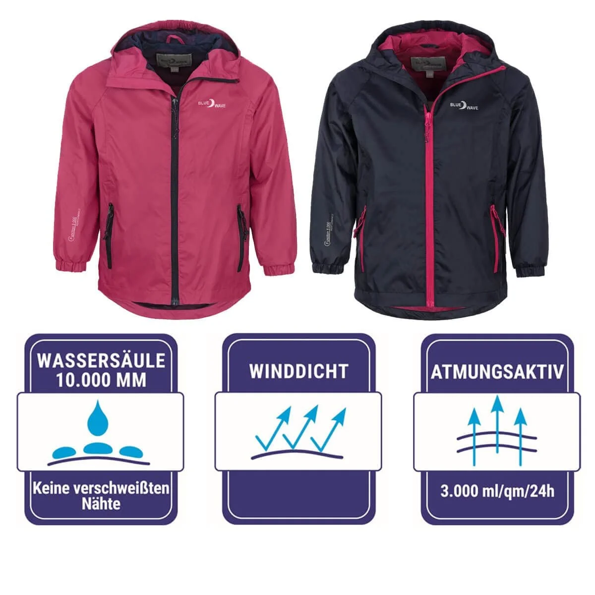 Функціональна дитяча куртка Blue Wave Frieda Вітрозахисна та дихаюча для активного відпочинку, фото №3