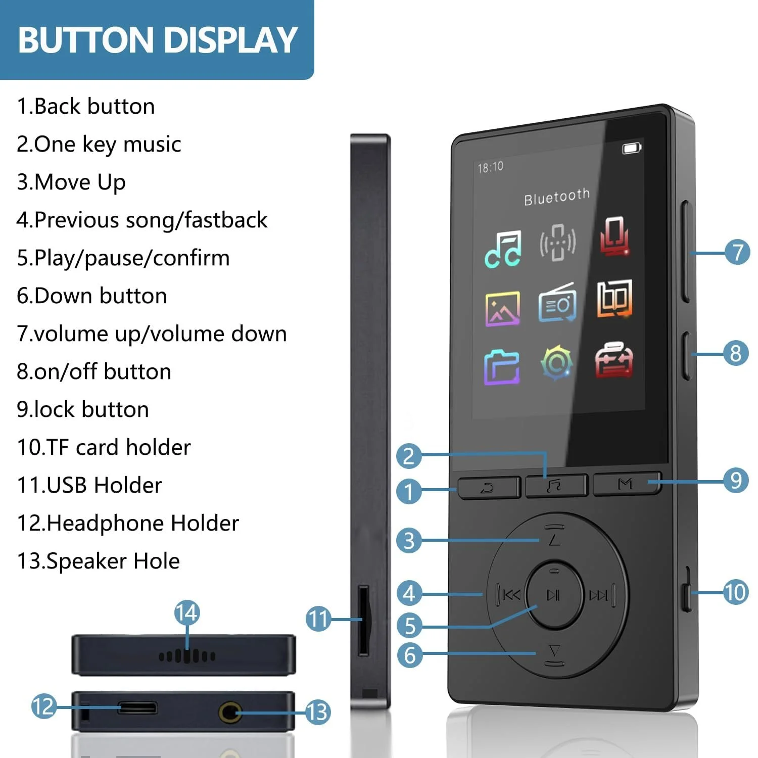 MP3-плеєр 64GB Bluetooth 5.3, MP3-плеєр з динаміком, відтворенням музики, диктофоном, електронною книгою, HiFi звуком, навушниками, підтримкою TF-карти 128GB, чорний, фото №4