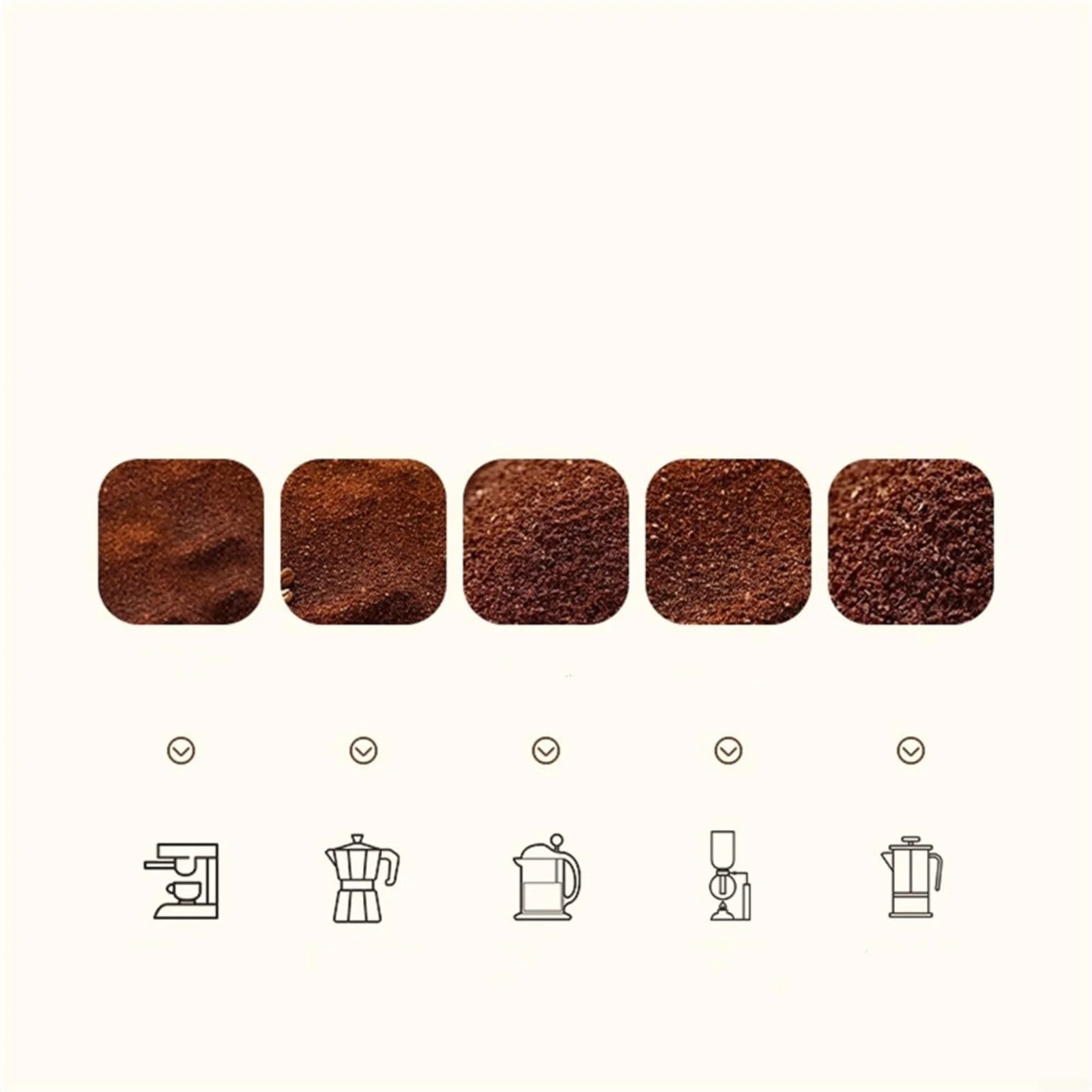 Ручная кофемолка с двойным подшипником, эргономичная и легкая, регулируемый жернов, легко чистится, фото №8