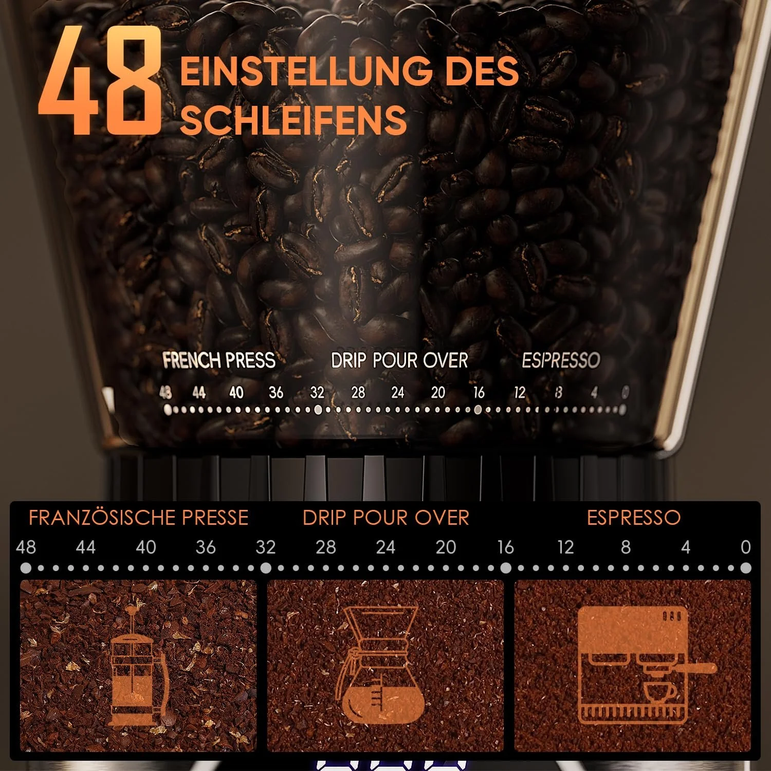 Електрична кавомолка Biolomix CG210-2, фото №3