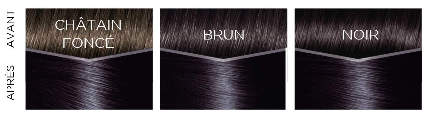 Фарба для волосся L'Oréal Paris Casting Creme Gloss, без аміаку, 2 упаковки, фото №5 Фарба для волосся L'Oréal Paris Casting Creme Gloss, без аміаку, 2 упаковки, фото №5