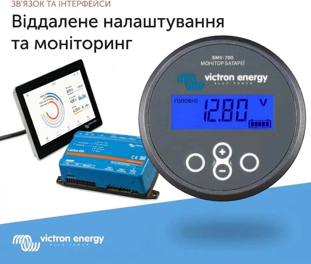 Монітор акумулятора Victron Energy BMV-700H із захищеним шунтом / Сірий, фото №2 Монітор акумулятора Victron Energy BMV-700H із захищеним шунтом / Сірий, фото №2