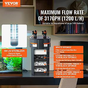 Акваріумний фільтр Vevor AQ-905F-UV Сірий ціна на synthetic.ua - Фото 1 Акваріумний фільтр Vevor AQ-905F-UV Сірий synthetic.ua - Фото 1