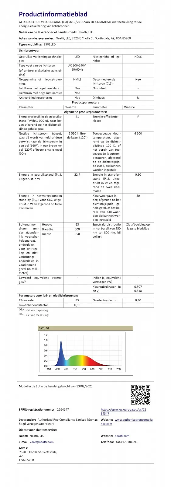 Настільна лампа Neatfi XL 2200 люмен 20 дюймів 4 рівні яскравості 6500K LED Non-CCT (Black), фото №13