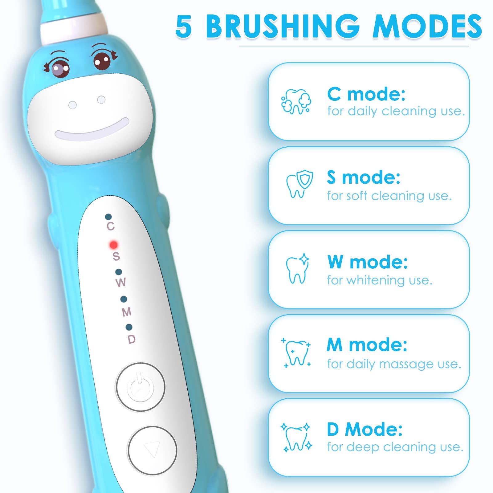 Дитяча електрична звукова зубна щітка CHAIN Peak Dinosaur 5 режимів таймер 2 хвилини, фото №2