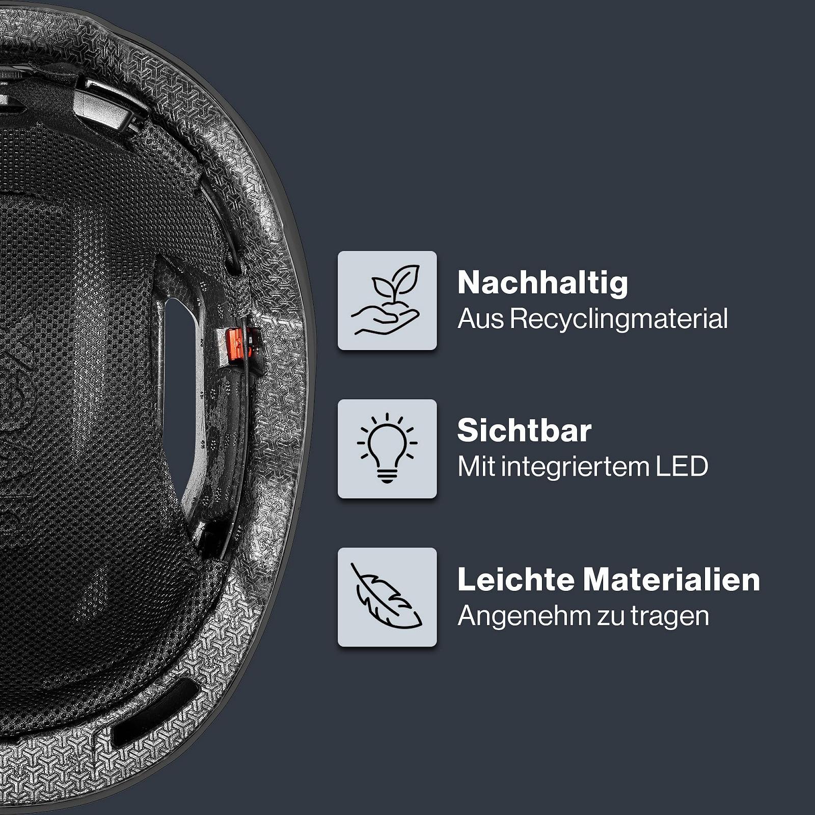 Шлем Uvex Urban Planet LED, фото №5