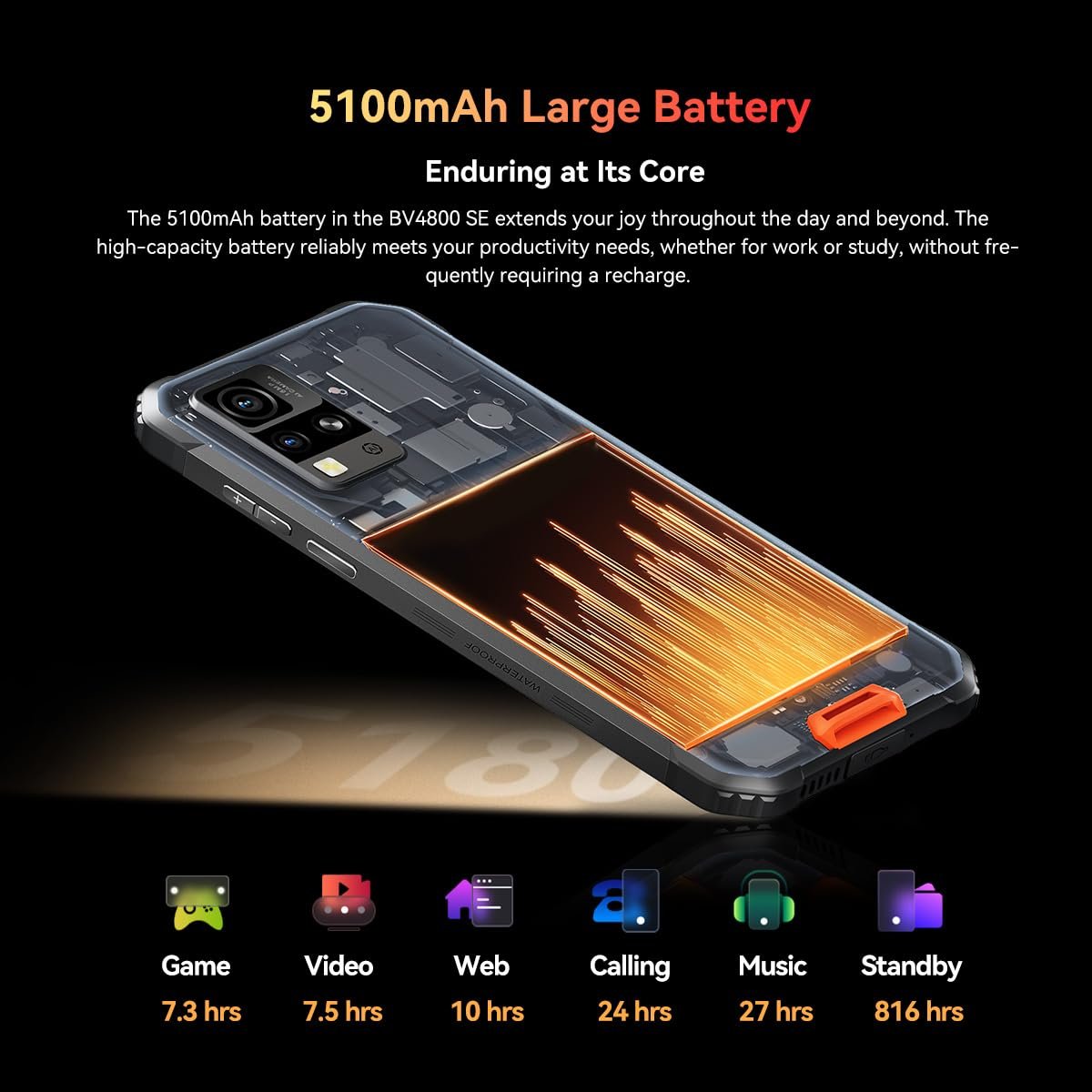Защищенный смартфон Blackview BV4800 SE Android 15 12GB RAM 64GB ROM 6.56" HD+ NFC 16MP 5100 мАч IP68 Зеленый, фото №7
