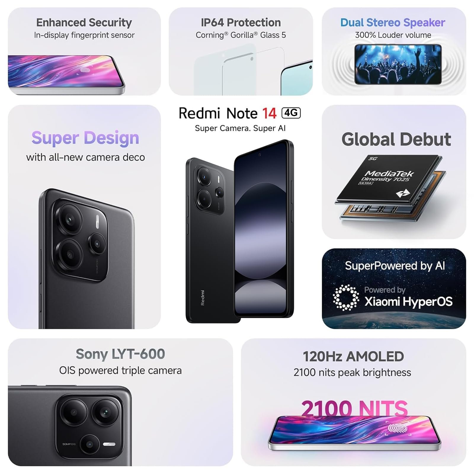 Смартфон XIAOMI Redmi Note 14 4G 8GB+256GB Octa-Core 120Гц AMOLED 5110мАг 33Вт Black (EU Version), фото №7