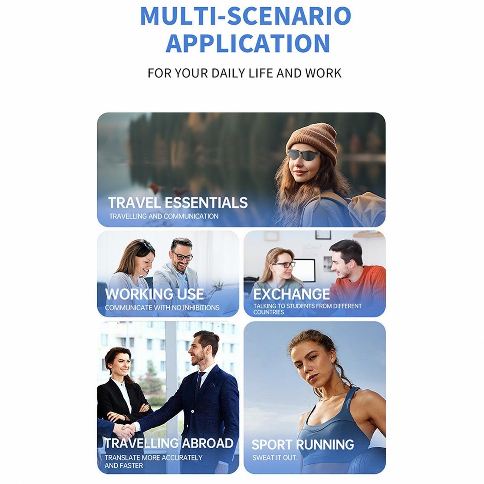 Умные очки-переводчик для встреч и обучения, поддерживающие 110 языков, фото №7