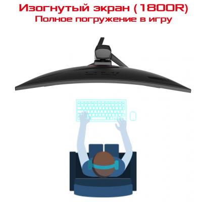 Монитор Asus XG32VQ LCD 31.5'' WQHD 90LM03S0-B011B0, фото №8