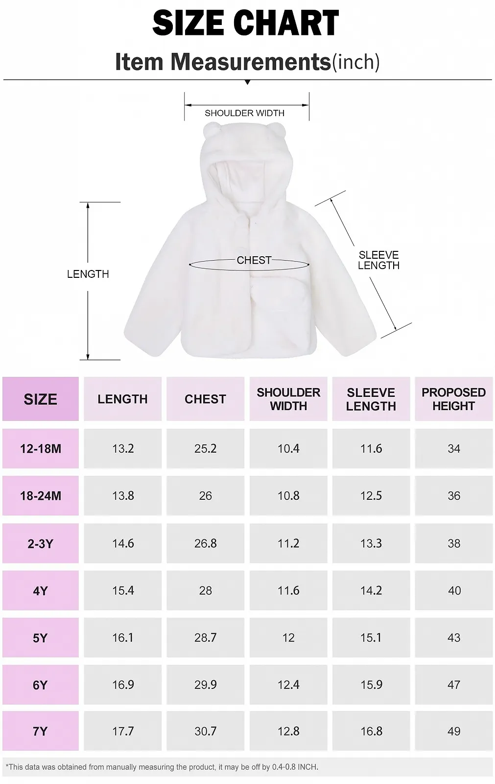 Пальто SOLOCOTE для дівчинки, штучне хутро, фото №6