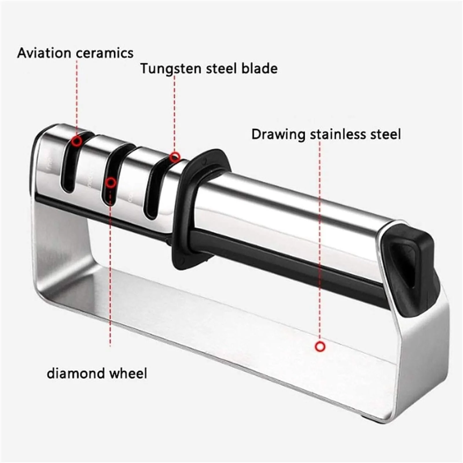 Точило для ножів ручна 3-ступенева для кухонних, кишенькових ножів та ножиць, фото №3