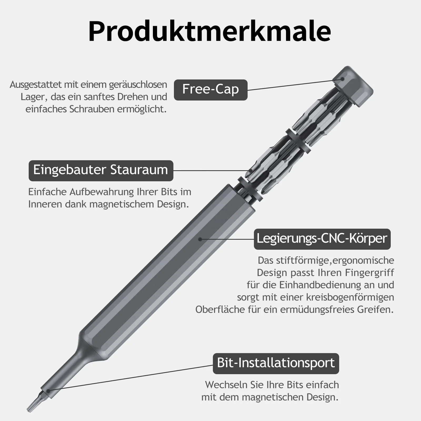 Набор отвёрток Precision 39 в 1 Mini S2 Alloy Steel Grey, фото №4 Набор отвёрток Precision 39 в 1 Mini S2 Alloy Steel Grey, фото №4