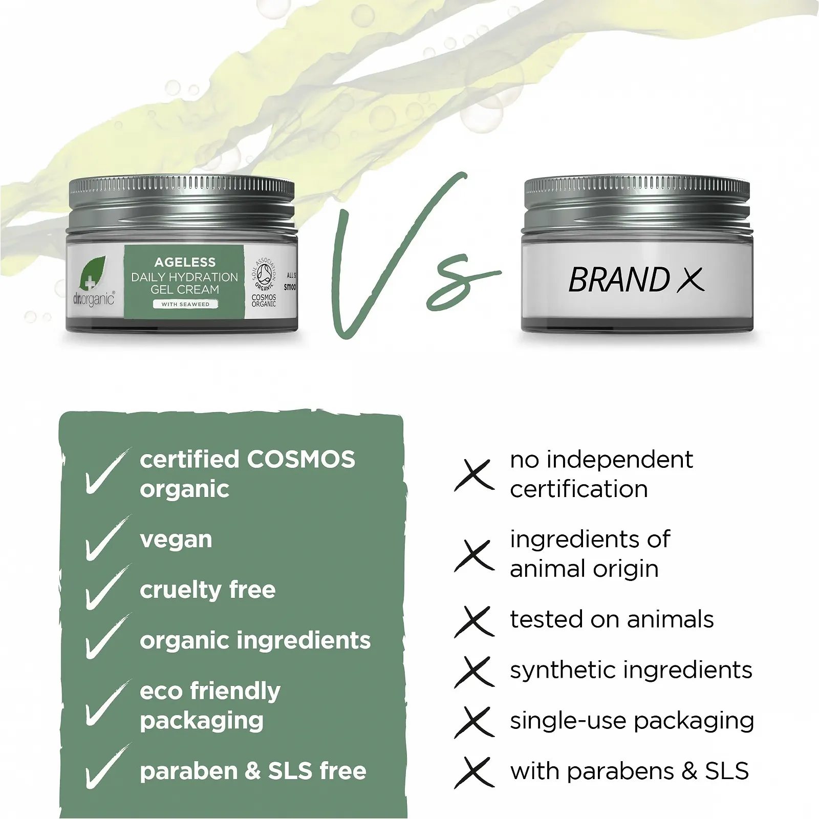 Гель-крем Dr Organic Ageless для щоденного зволоження з органічними морськими водоростями, 50 мл, фото №4 Гель-крем Dr Organic Ageless для щоденного зволоження з органічними морськими водоростями, 50 мл, фото №4