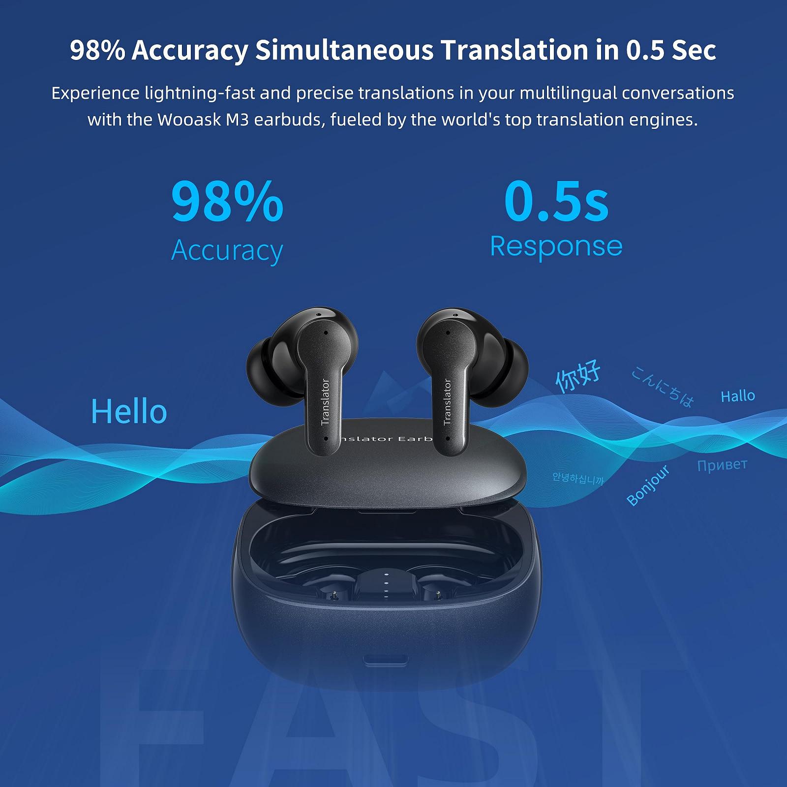 Оффлайн AI Переводчик Наушники M3, фото №4