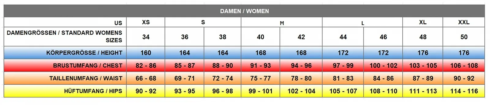 Жіноча зимова куртка Alpine Pro Edora з капюшоном, довга, фото №3