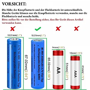 Зарядний пристрій для акумуляторів 18650 з 4 шт 3.7 V 3500 mAh Flat Top Battery NI-MH, 4-Soll LCD Smart Fast Charging USB для 10440 14500 16340 18650 26650 Li-ion ціна на synthetic.ua - Фото 1 Зарядний пристрій для акумуляторів 18650 з 4 шт 3.7 V 3500 mAh Flat Top Battery NI-MH, 4-Soll LCD Smart Fast Charging USB для 10440 14500 16340 18650 26650 Li-ion synthetic.ua - Фото 1