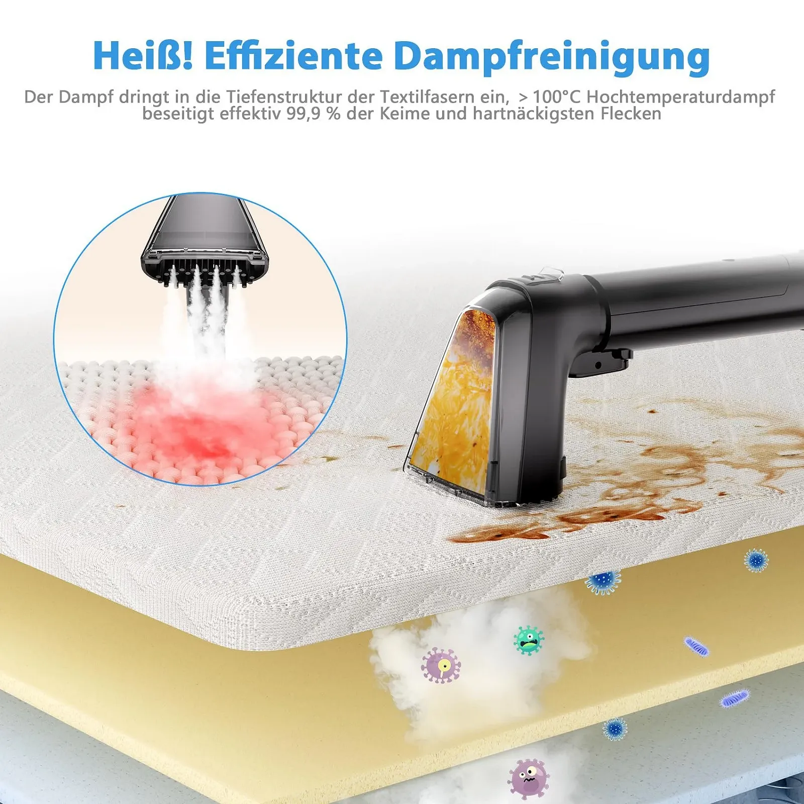 Пароочисник та мийний пилосос 1650 Вт 1.25 л 12 кПа, фото №6