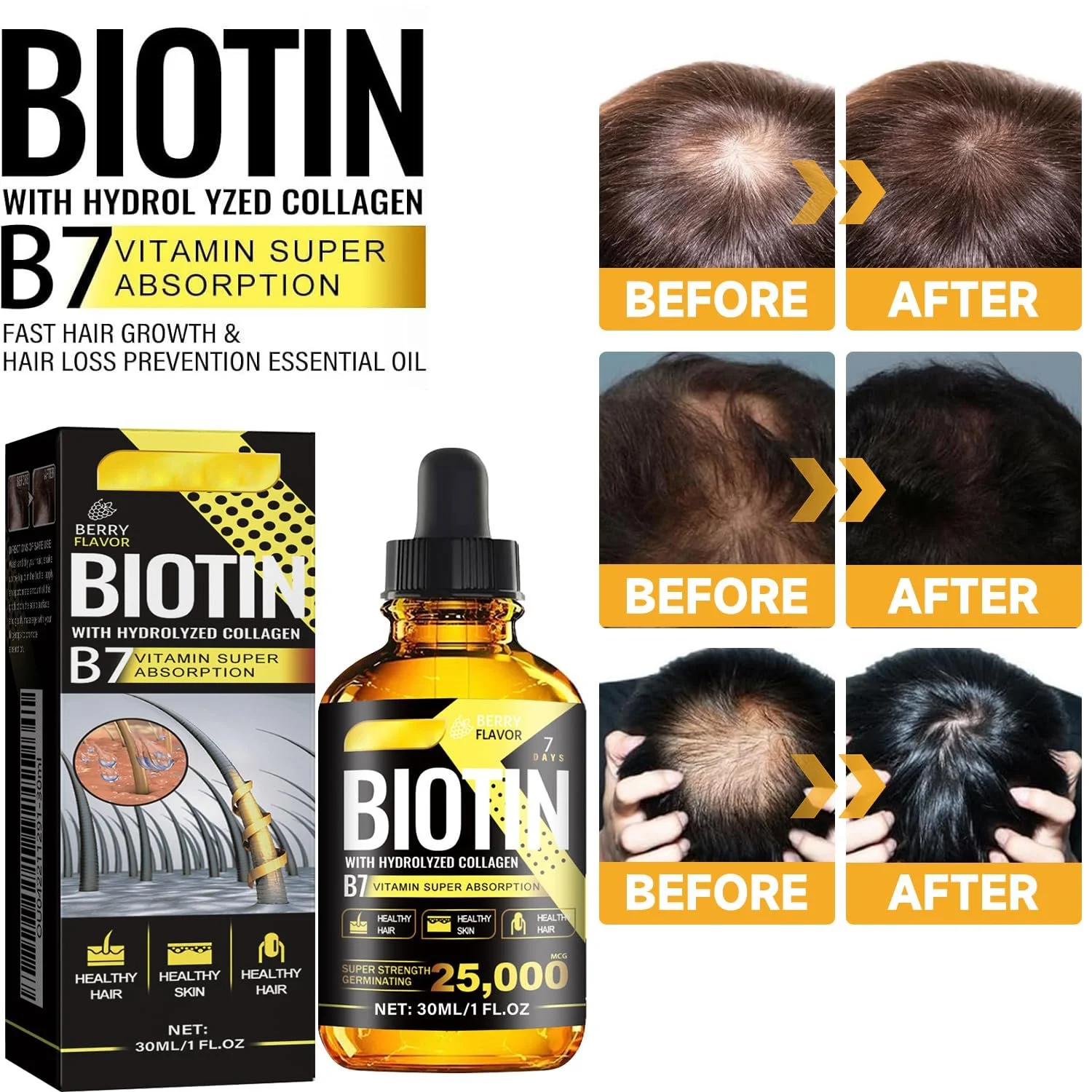 Сироватка для росту волосся Biotin для прискорення росту волосся, фото №7 Сироватка для росту волосся Biotin для прискорення росту волосся, фото №7