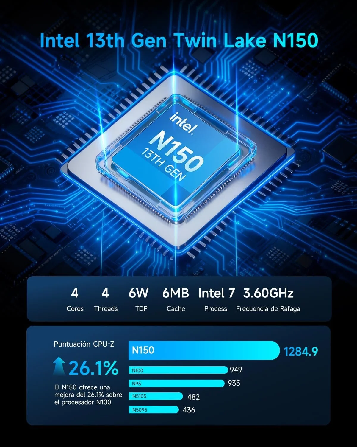 Мини ПК BMAX B4 Turbo / Intel N150 / RAM 16GB / SSD 512GB / 2 x HDMI / LAN / Wi-Fi 5 / Bluetooth 5.0 / Windows 11 Pro / Серый, фото №4