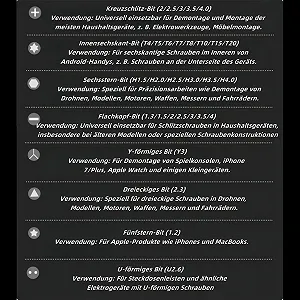 Набір магнітних реверсивних викруток 30 в 1 з прецизійними бітами synthetic.ua - Фото 1