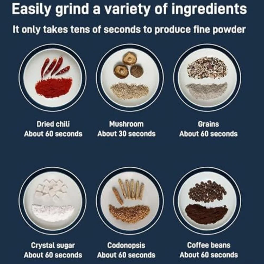 Автоматична електрична кавомолка для кави, спецій, горіхів та зерен з прозорою кришкою та регульованим помелом для рівномірних результатів Білий, фото №7