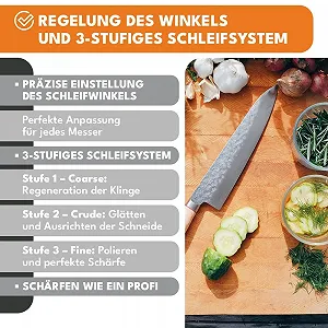 Точилка для ножів KRUMAD 3-рівнева Регульований кут Вольфрамова сталь та кераміка synthetic.ua - Фото 1