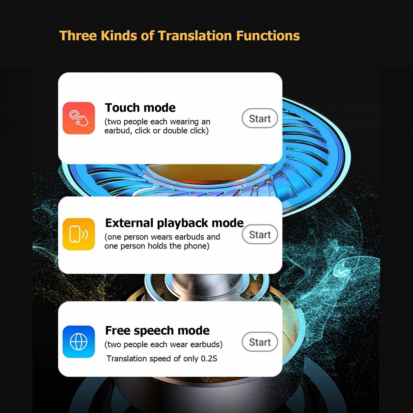 Наушники-переводчики Bluetooth 5.3 Lazmin112, Черный, фото №2 Наушники-переводчики Bluetooth 5.3 Lazmin112, Черный, фото №2