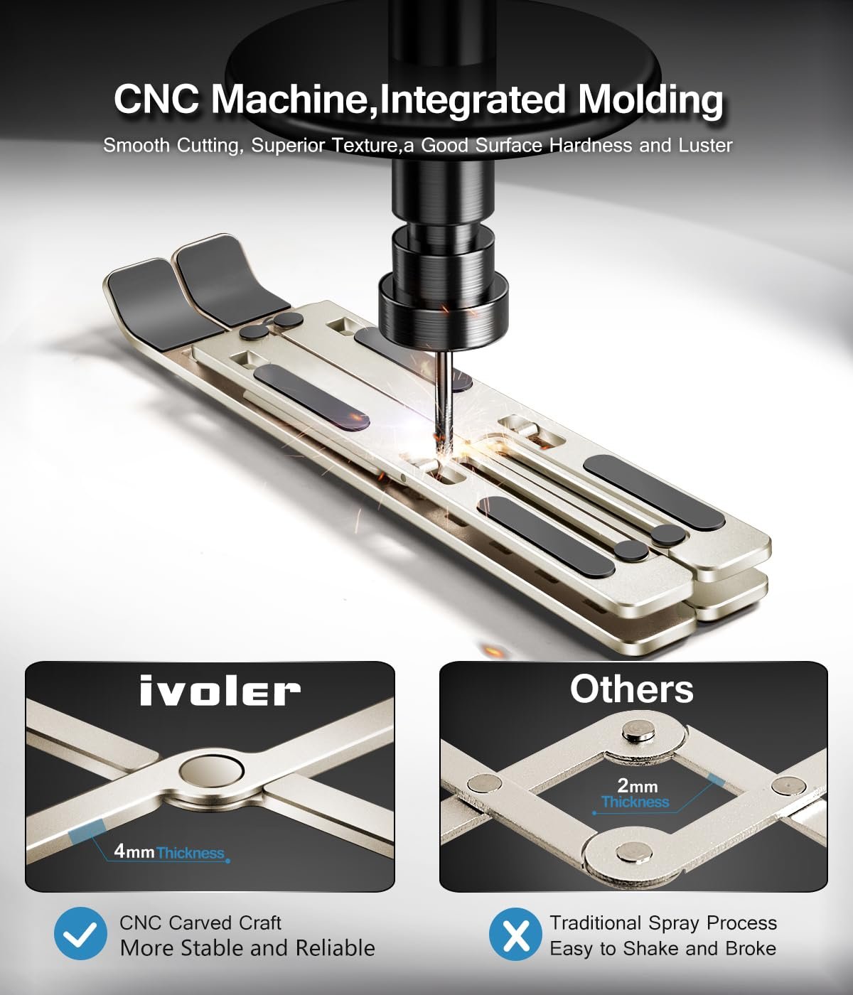 Подставка для ноутбука ivoler, 6 уровней регулировки высоты, складная алюминиевая подставка, портативная вентилируемая подставка для ноутбука, совместимая с ноутбуками/планшетами 10-15.6 дюймов - Polar Star, фото №2