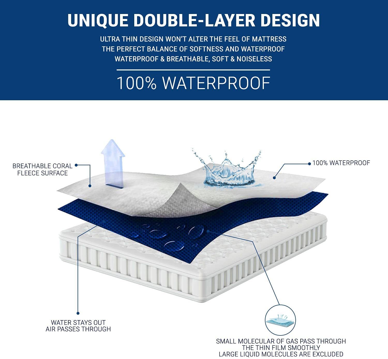 Наматрасник Хлопок махровый Family Bedding Водонепроницаемый Односпальный 90 см x 190 см, фото №3