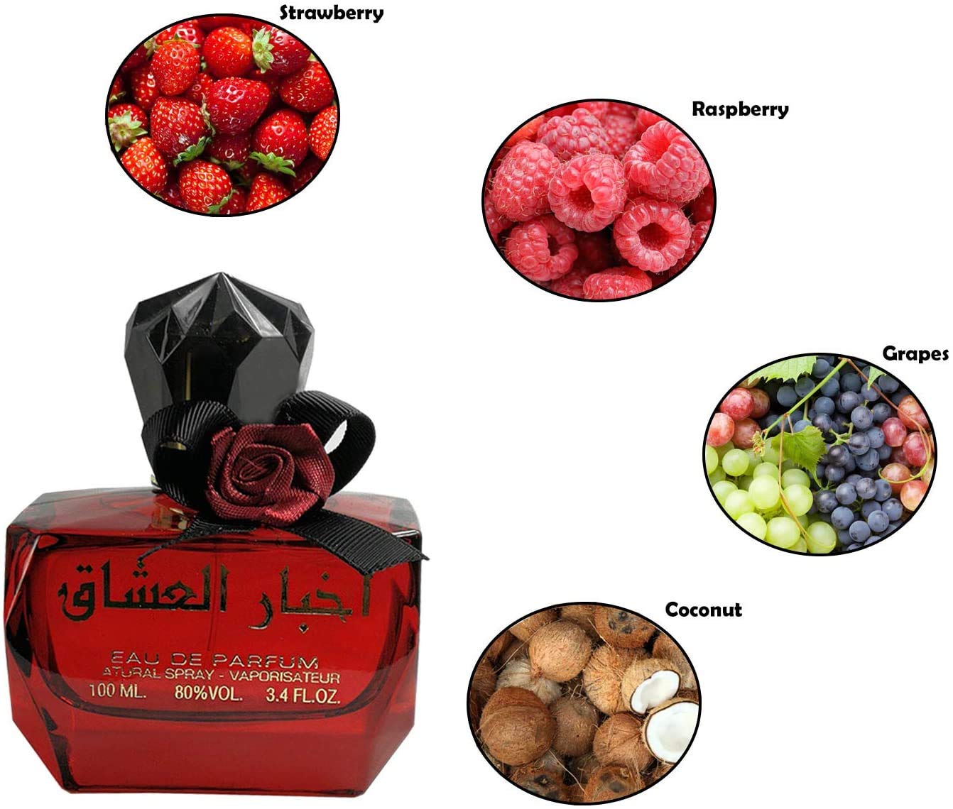 Парфюм My Perfumes Akhbar al Usha 100 мл Клубника Виноград и Кокосовый Аромат, фото №2