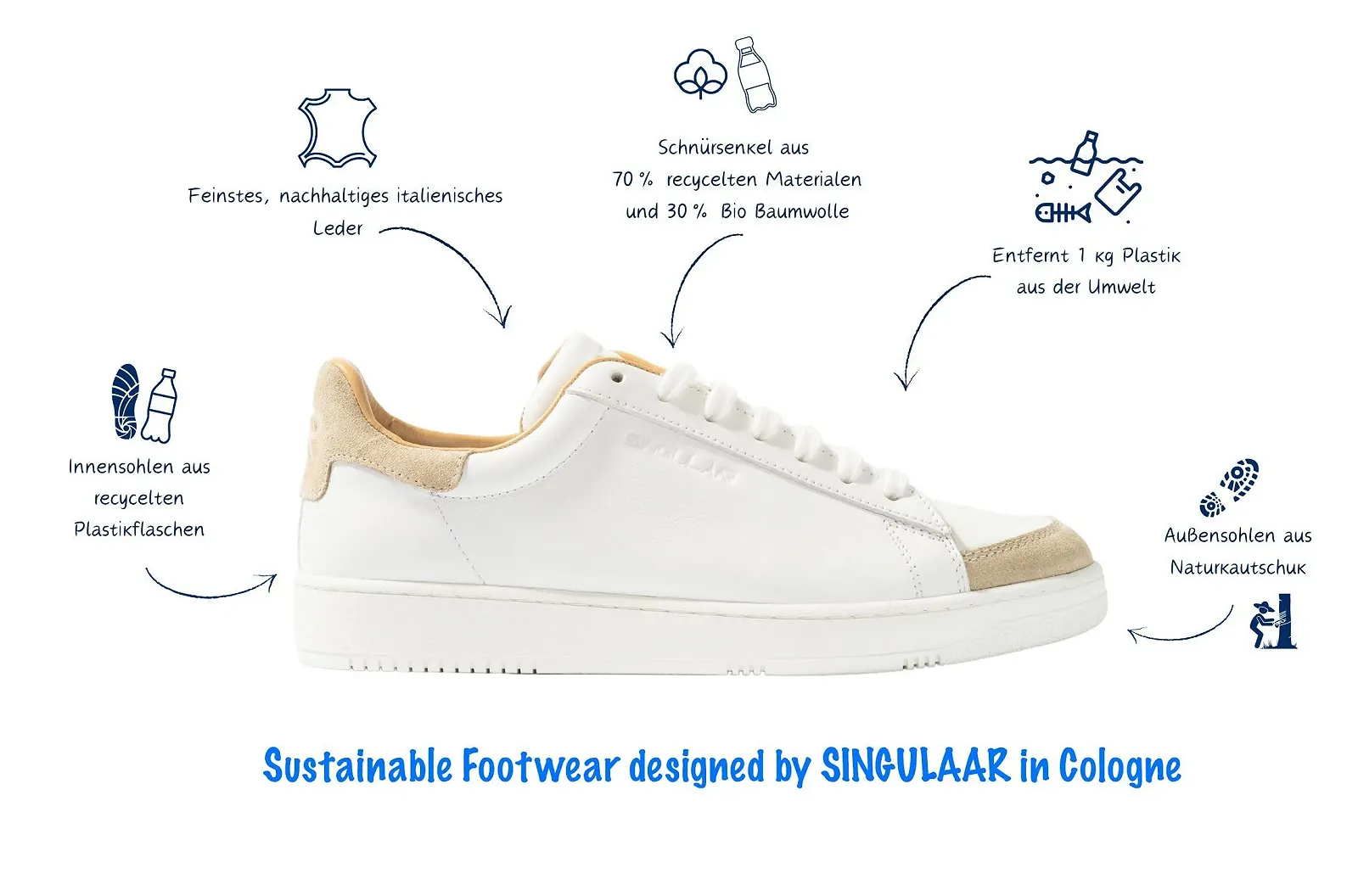 Кроссовки SINGULAAR Stargazer Nachhaltige Premium Leather Sneaker Unisex, фото №2