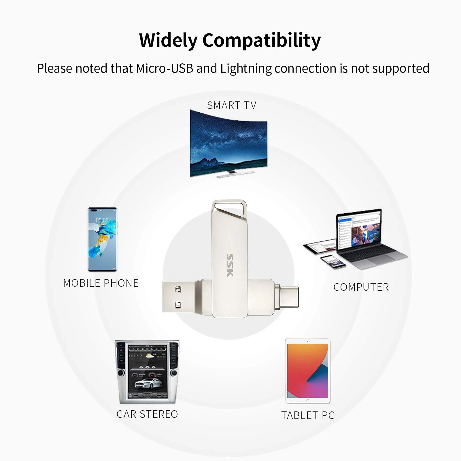 Флеш-накопичувач SSK 128GB USB C USB 3.2 Dual Drive 200MB/s, фото №6 Флеш-накопичувач SSK 128GB USB C USB 3.2 Dual Drive 200MB/s, фото №6