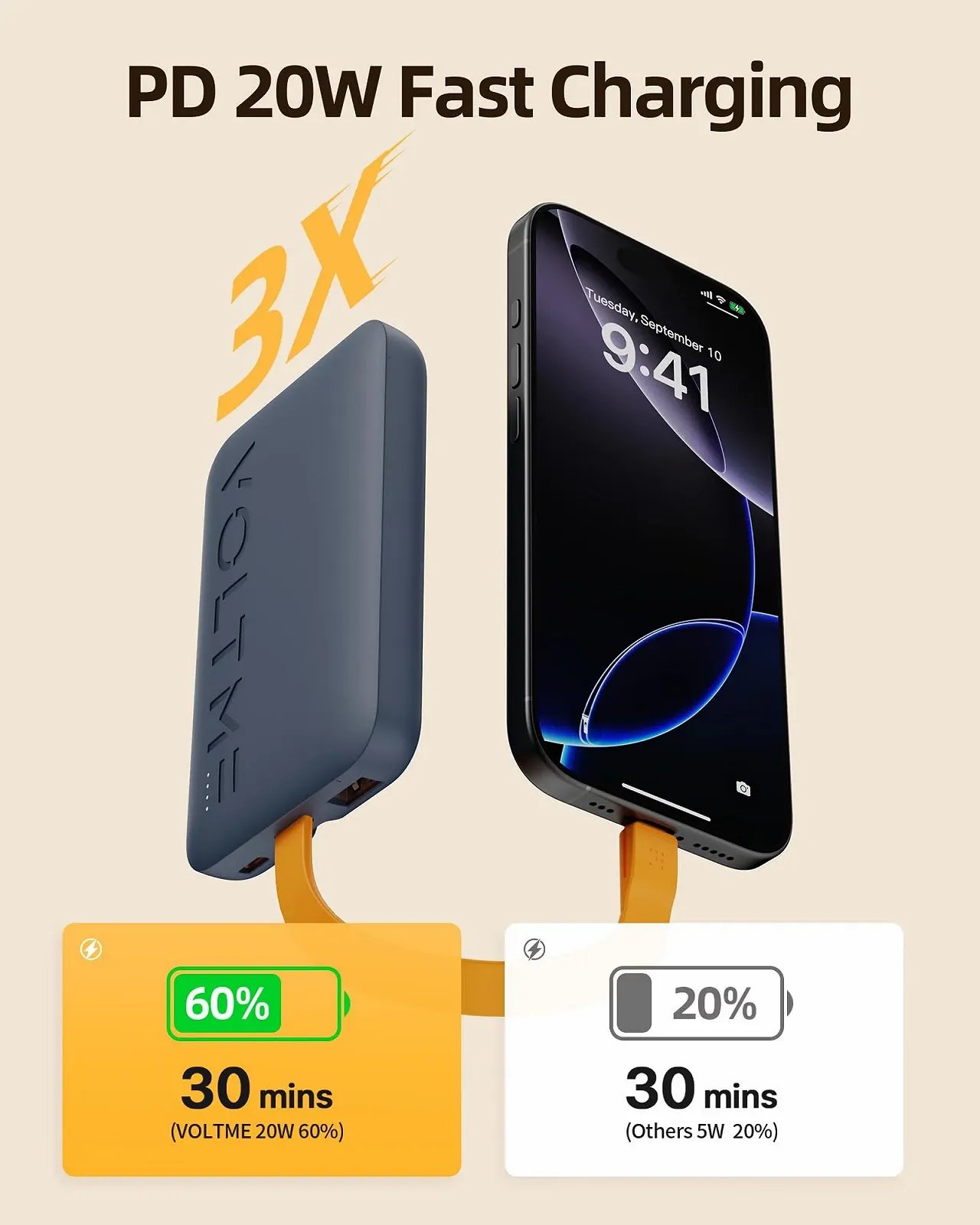 Внешний аккумулятор VOLTME Hypercore 10K Sling 10000mAh PD 20W USB-C, фото №3 Внешний аккумулятор VOLTME Hypercore 10K Sling 10000mAh PD 20W USB-C, фото №3