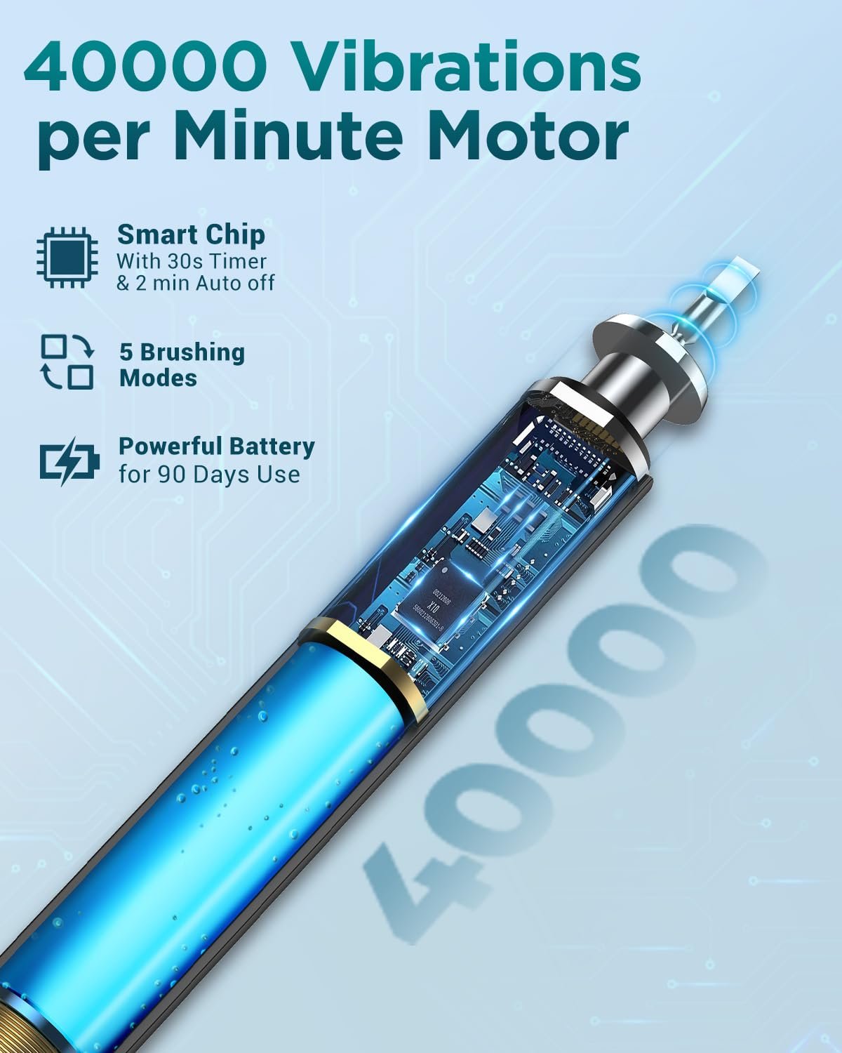 Электрическая зубная щетка YTEATH PRO Sonic, розовая. В комплекте 8 насадок., фото №9