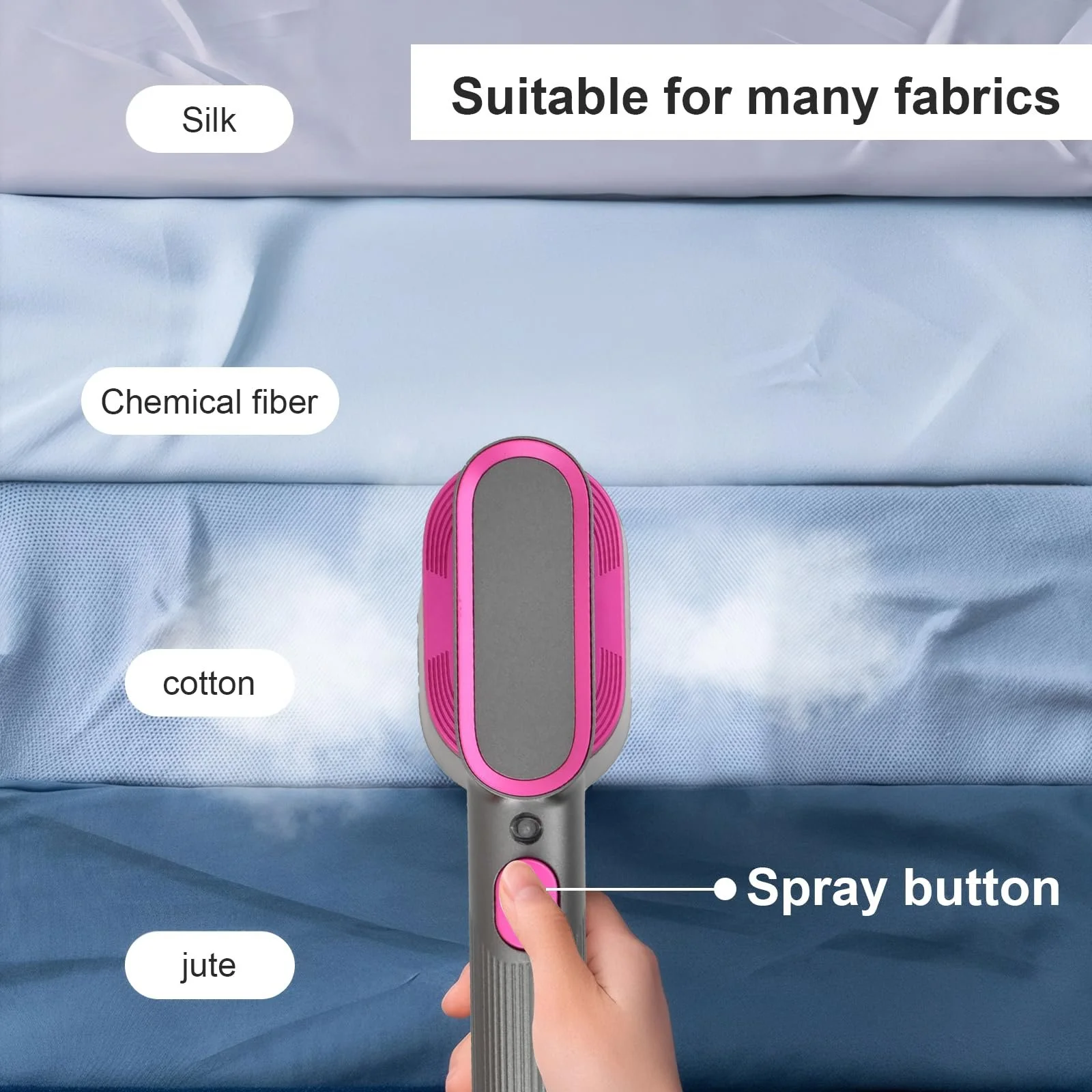 Вертикальний відпарювач Litinliv Travel Steamer 1000W 60ml Компактний, фото №5