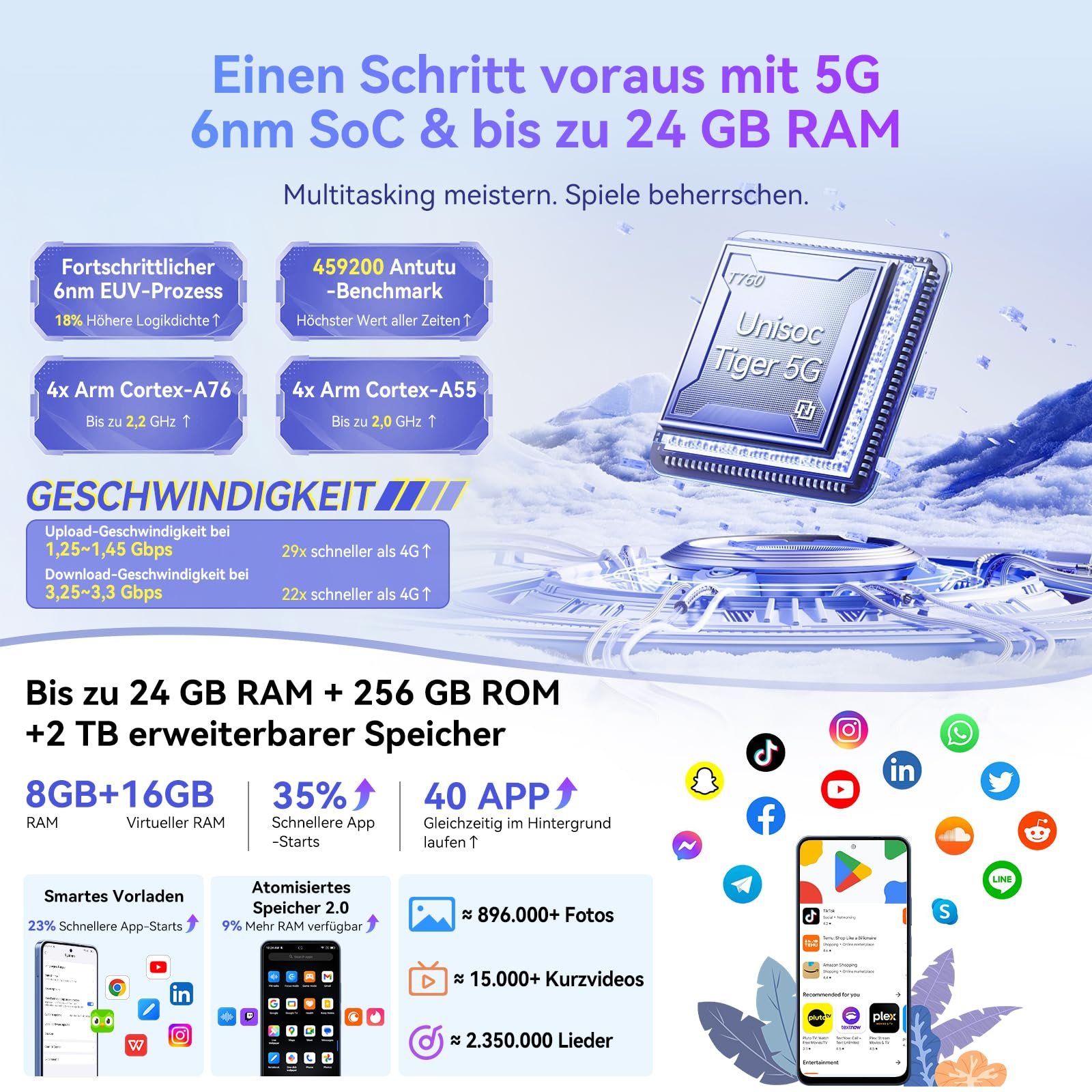 Смартфон OSCAL Tiger 13 5G 24GB+256GB 6,67" 90Hz Android 14, фото №6