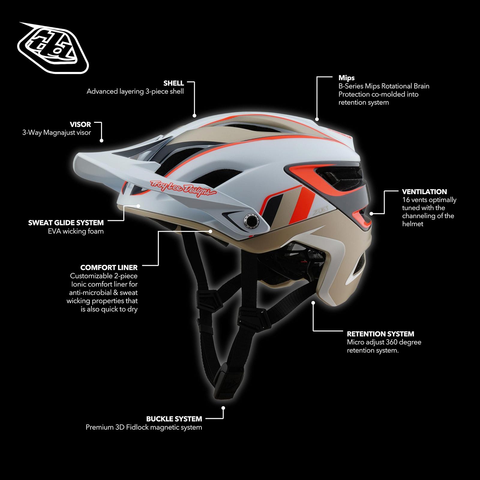 Шолом Enduro Troy Lee Designs A3 MIPS UNO Camo Синій, фото №2