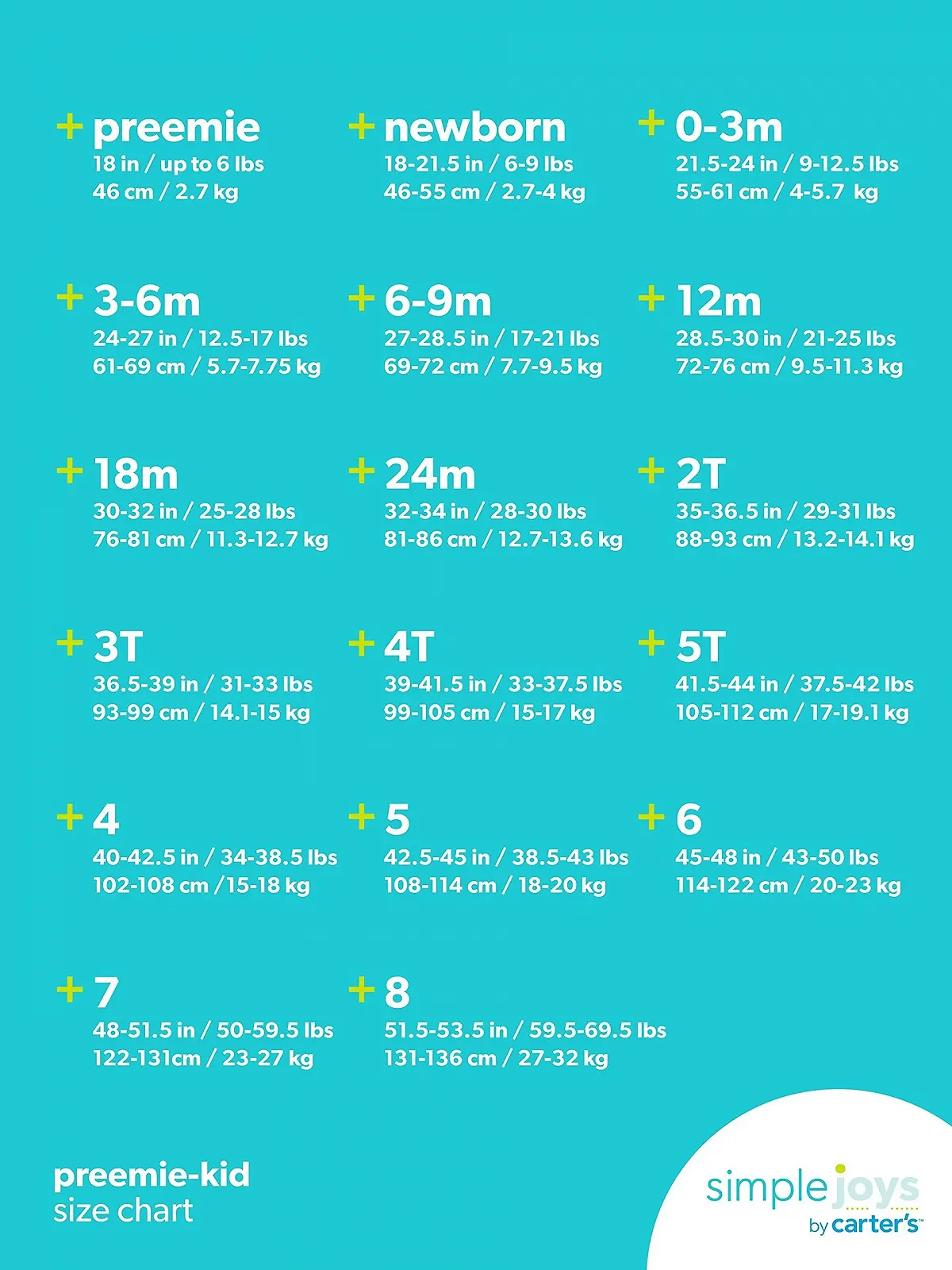 Комплект піжам для дівчаток Simple Joys by Carter's (3 шт. в упаковці), фото №8 Комплект піжам для дівчаток Simple Joys by Carter's (3 шт. в упаковці), фото №8