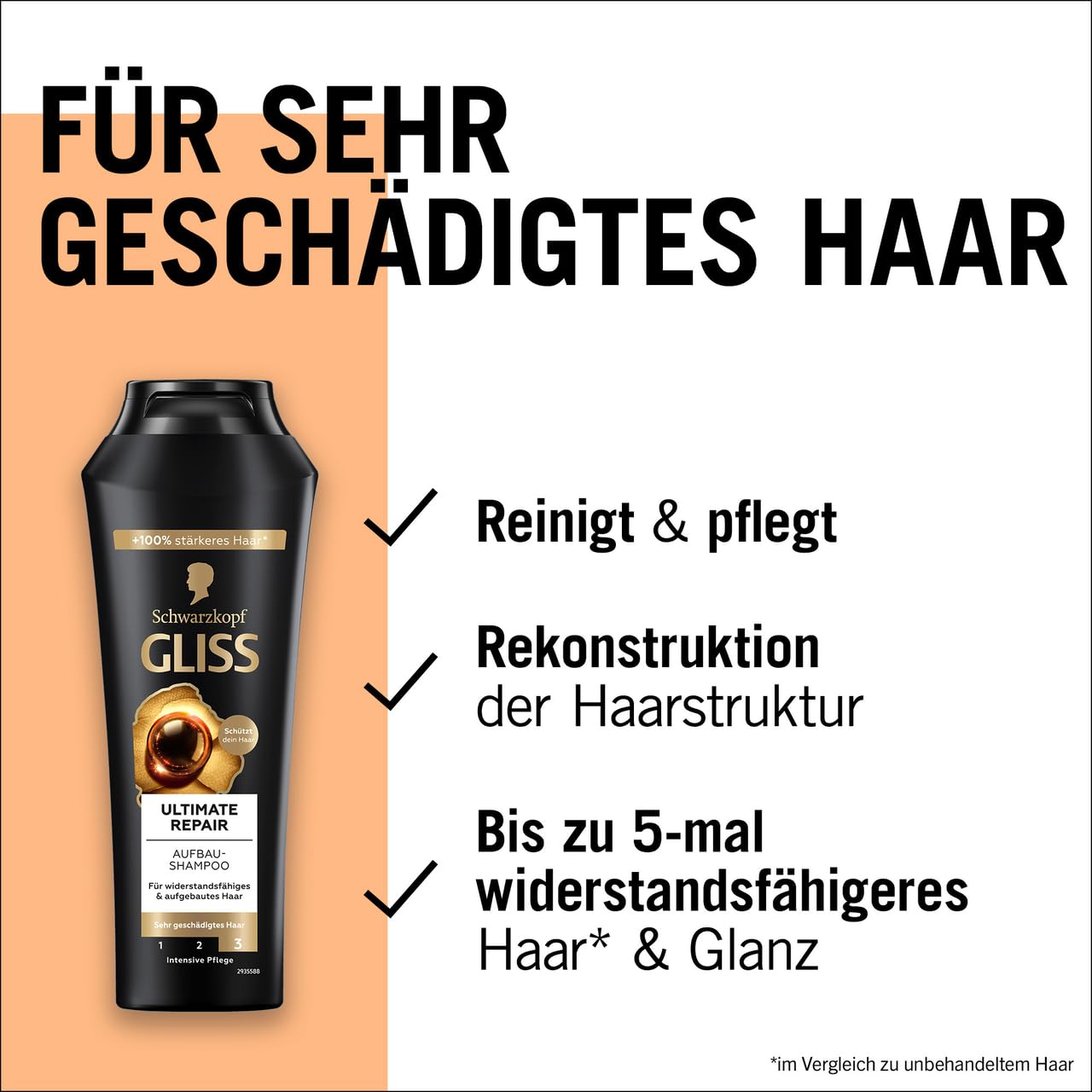 Шампунь Gliss Ultimate Repair с жидким кератином и экстрактом жемчуга для сильно поврежденных и сухих волос, фото №3