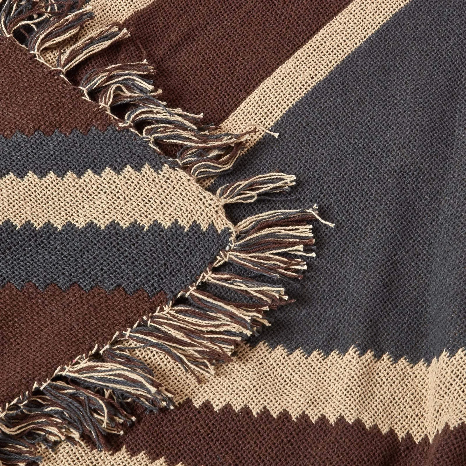 Покрывало Homescapes Хлопок 100% Union Jack 125 x 150 см - United Kingdom Жаккардовое покрывало для дивана/кресла с бахромой, фото №4